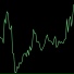 GBL, KXA