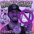 4Beezy