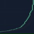 OverPrice