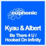 Kyau Albert