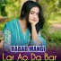 Rabab Mangi