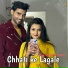 Sandeep Chandel