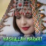 Nasrullah Marwat