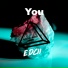 EDCII