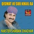 Master Shaban Chachar