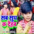 Aryan Babu, Neha Raj