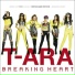 T-ara