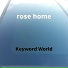 Keyword World