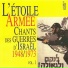 Helena Hendel