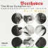 Gewandhausorchester, Kurt Masur