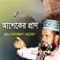 Maulana Tofazzal Hossain