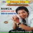 Jhon Elyaman Saragih