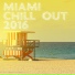 Chill Out Lounge Cafe Essentials