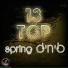 DJ DMITRII.(ADRENALIN)