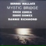 Chick Corea & Bennie Wallace Trio