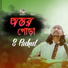 Sikdar Ruhul Amin