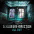 Tensor & Re-Direction