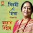 Anuradha Biswas
