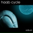 Haab Cycle