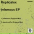 Replicalex