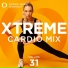 Power Music Workout