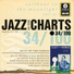 Tommy Dorsey & His Clambake Seven