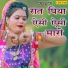 Anu Pushkar