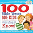 The Wonder Kids