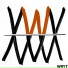 WRYT