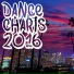 Dance Hits Session