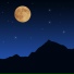 Meditation Rain Sounds, Relaxing Spa Music, Spa