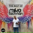 Mike Lachman