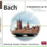 Netherlands Chamber Orchestra, David Zinman