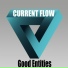 Current Flow
