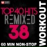 Power Music Workout