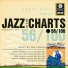 Glen Miller Orchestra