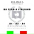 Eulingua feat. Danny Nicolosi