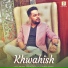 Aniish Mathew