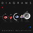 Diagrams
