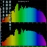 VisualAudioReplicant