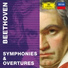 Wiener Philharmoniker, George Szell