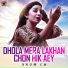 Anum Ch