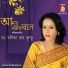 Dr. Manika Roy Kundu