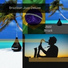 Brazilian Jazz Deluxe