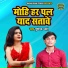 Pushpendra Pyare