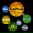 Ray Mantilla, The New Space Station
