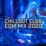 Summer Pool Party Chillout Music