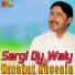 Nazakat Hussain