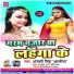 Anjali Singh Aliya
