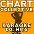 Chart Collective